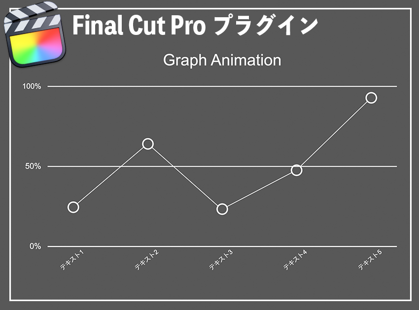 グラフアニメーションの使用イメージ